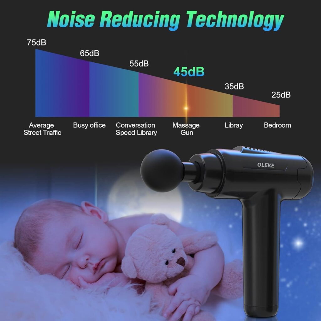 OLEKE Pistolet do Masażu – Kompletny Przewodnik